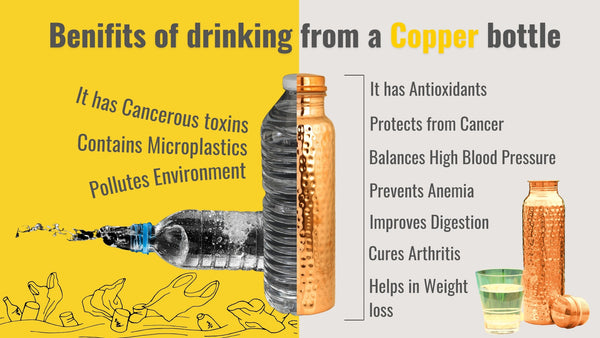 Benefits of drinking water in copper bottle
